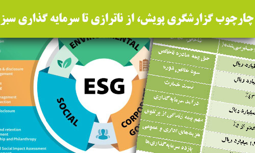 معرفی ساختار گزارشهای پویش «گذر از ناترازیها با سرمایهگذاری سبز»