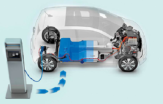 سرمایه گذاری جهان بر روی خودروهای الکتریکی
